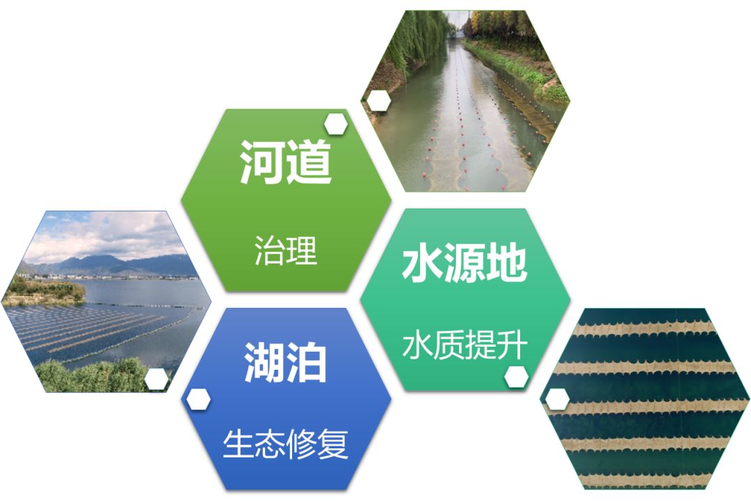 2020<a href=http://m.zfojg.cn target=_blank class=infotextkey><a href=http://m.zfojg.cn target=_blank class=infotextkey>雙良</a>環(huán)境</a>春招開啟