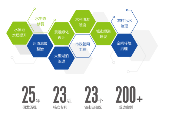 <a href=http://m.zfojg.cn target=_blank class=infotextkey><a href=http://m.zfojg.cn target=_blank class=infotextkey>雙良</a>環(huán)境</a>2021春季招聘開啟！