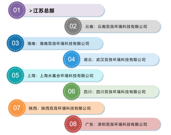<a href=http://m.zfojg.cn target=_blank class=infotextkey><a href=http://m.zfojg.cn target=_blank class=infotextkey>雙良</a>環(huán)境</a>2021春季招聘開啟！