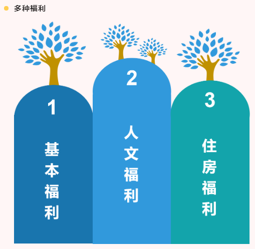 <a href=http://m.zfojg.cn target=_blank class=infotextkey><a href=http://m.zfojg.cn target=_blank class=infotextkey>雙良</a>環(huán)境</a>2021春季招聘開啟！
