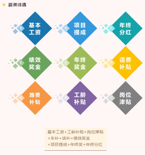 <a href=http://m.zfojg.cn target=_blank class=infotextkey><a href=http://m.zfojg.cn target=_blank class=infotextkey>雙良</a>環(huán)境</a>2021春季招聘開啟！