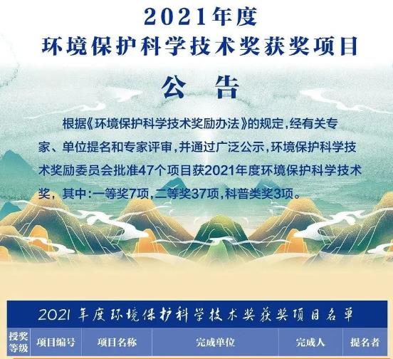 <a href=http://m.zfojg.cn target=_blank class=infotextkey><a href=http://m.zfojg.cn target=_blank class=infotextkey>雙良</a>環(huán)境</a>獲“2021年度環(huán)境保護科學技術獎”